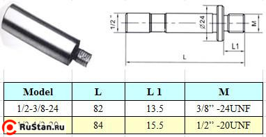 Оправка d1/2" / 3/8"-24UNF с цилиндрическим хвостовиком, для резьбовых патронов "CNIC" (1/2-3/8-24) фото №1