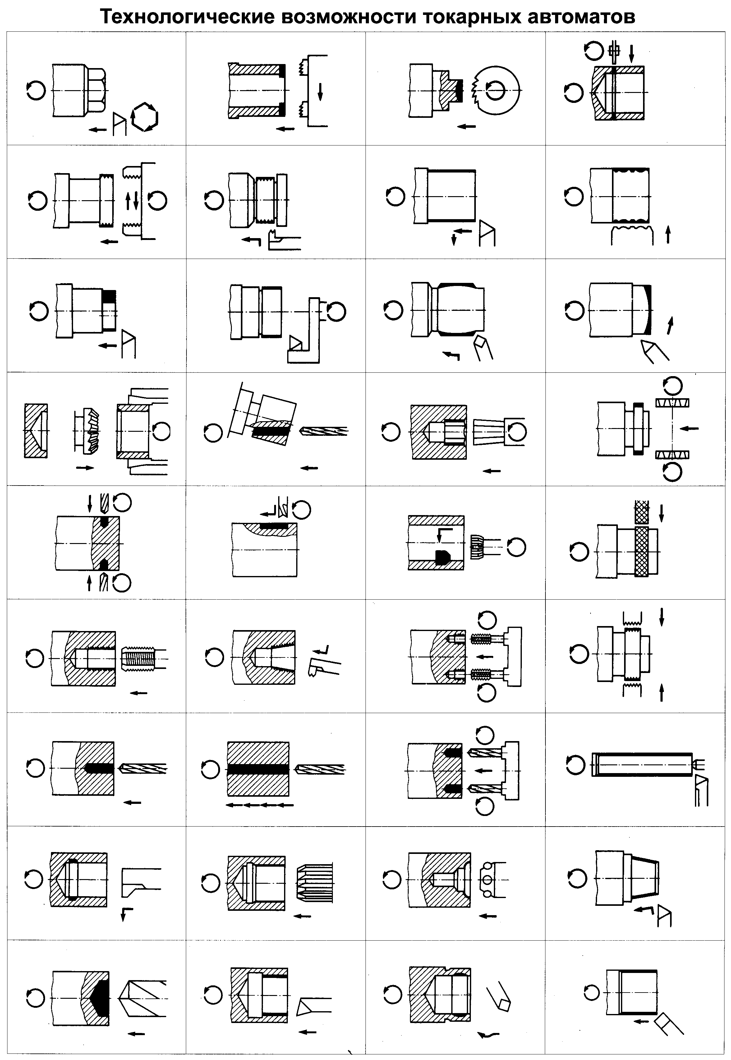 рисунки для чпу станка