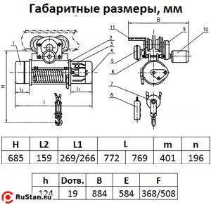 СТАЦ. Таль электрическая TOR ТЭК (CD) г/п 1,0 т 6 м фото №3 СТАЦ. Таль электрическая TOR ТЭК (CD) г/п 1,0 т 6 м фото №3