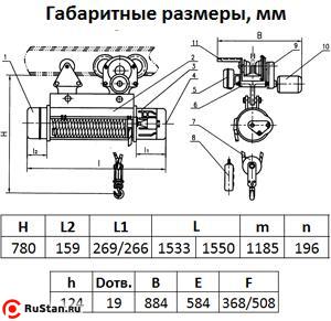 Таль электрическая TOR ТЭК (CD) г/п 1,0 т 30 м фото №5 Таль электрическая TOR ТЭК (CD) г/п 1,0 т 30 м фото №5