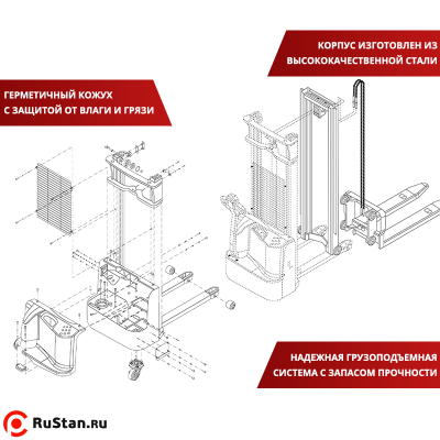 Самоходный Штабелер AX-3512 OXLIFT 3,5 м 1200 кг фото №9 Самоходный Штабелер AX-3512 OXLIFT 3,5 м 1200 кг фото №9