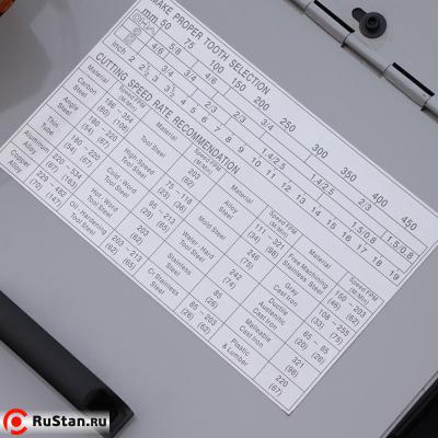 PPK-230V ленточнопильный станок по металлу фото №4 PPK-230V ленточнопильный станок по металлу фото №4