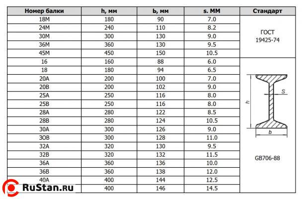 Таль передвижная 2,0 т 6 м 380 В электрическая канатная TOR CD PRO (усиленный двигатель) фото №13 Таль передвижная 2,0 т 6 м 380 В электрическая канатная TOR CD PRO (усиленный двигатель) фото №13