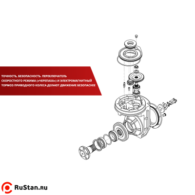 Самоходный Штабелер с Платформой для Оператора BX-4520 OXLIFT 4,5 м 2000 кг фото №6 Самоходный Штабелер с Платформой для Оператора BX-4520 OXLIFT 4,5 м 2000 кг фото №6