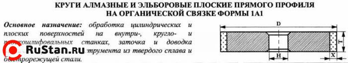 Круг алмазный 1А1(плоский прямого профиля) 150х20х3х32 АС4 160/125 100% В2-01 122,0 карат фото №1 Круг алмазный 1А1(плоский прямого профиля) 150х20х3х32 АС4 160/125 100% В2-01 122,0 карат фото №1