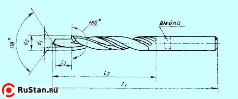 Сверло М12 (D14,0 и d10,2) 180° ц/х Р6М5 "CNIC" фото №1