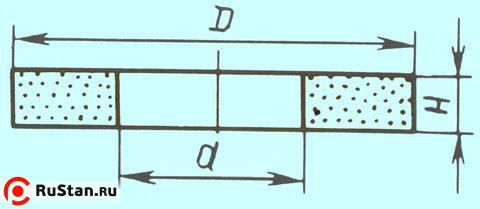 Круг ПП 300х 40х127 25А 25 С (WA F60 M-N) (ВАЗ) фото №1 Круг ПП 300х 40х127 25А 25 С (WA F60 M-N) (ВАЗ) фото №1