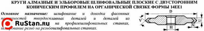 Круг алмазный 14ЕЕ1Х(плоск. 2-хстор.конич.профиль)125х6х3х4х32х60град АС4 160/125 В2-01 100% 19,6 карат фото №1