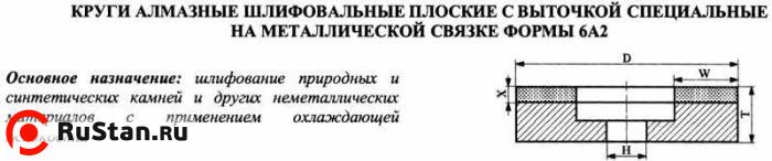 Круг алмазный 6А2 (плоский с выточкой) 125х10х4х32 АС4 125/100 100% В2-01 64,0 карат фото №1