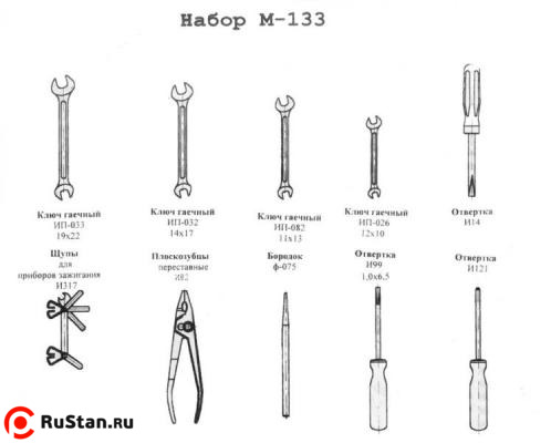 Набор шоферского инструмента М-133 (УАЗ) фото №1