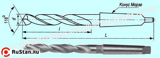 Сверло d 37,0 к/х Р18 "CNIC" фото №1 Сверло d 37,0 к/х Р18 "CNIC" фото №1