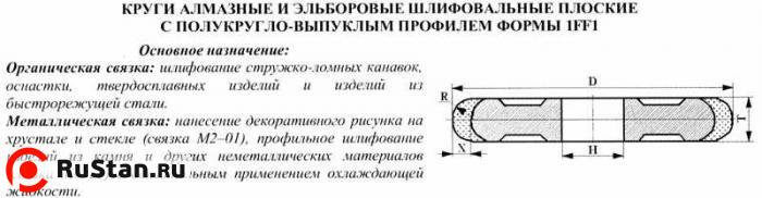 Круг алмазный 1FF1(плоский,полукруг.-выпукл.профиль)150х12х4х6х7х32 R6,0  АС4 160/125 100% В2-01 88 карат фото №1