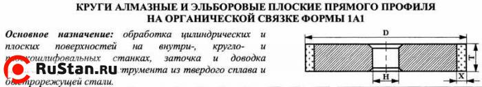 Круг алмазный 1А1(плоский прямого профиля) 250х20х5х76  АС4 100/80 100% В2-01 339,0 карат фото №1