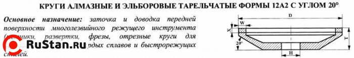 Круг алмазный 12А2-20град (тарельчатый) 150х6х2х18х32  АС6 160/125 100% В2-01 23,9кар. фото №1