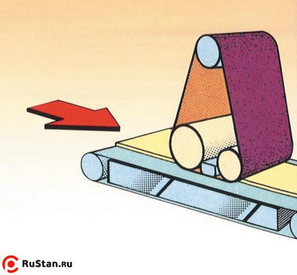 Калибровально-шлифовальный станок OES-32 JET фото №3 OES-32 фото №3