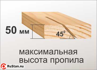 Распиловочный станок Корвет-16 фото №8 Распиловочный станок Корвет-16 фото №8