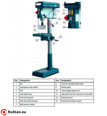 Вертикально-сверлильный станок OPTIdrill B 25 фото №5 OPTIdrill B 25 фото №5