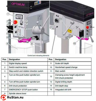 Вертикально-сверлильный станок OPTIdrill DH40BV фото №6 OPTIdrill DH40BV фото №6