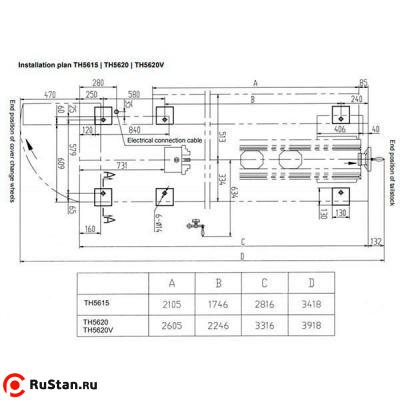 Станок токарный винторезный OPTIturn TH 5615D фото №5 OPTIturn TH 5615D фото №5