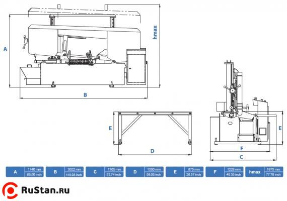 CSM 400 CUTERAL фото №3 CSM 400 CUTERAL фото №3