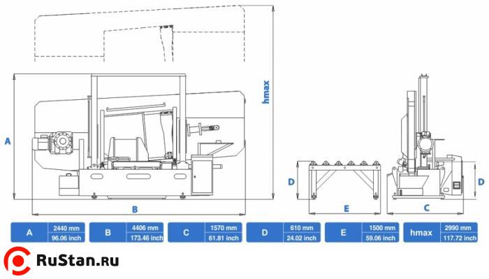 CSM 800/900 CUTERAL фото №3 CSM 800/900 CUTERAL фото №3