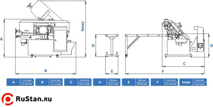 PAR 280 PLC CUTERAL фото №3 PAR 280 PLC CUTERAL фото №3