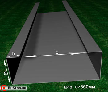 Листогиб ЛГМ - гиб листа в форме услиленного профиля фото №11 ЛГМ 6х1600 фото №11