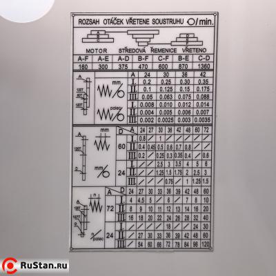 Комбинированный токарный станок SKF-800 фото №21 PROMA SKF-800 фото №21