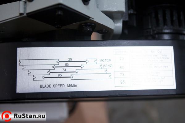 Скорость резания Stalex BS-1018B фото №6 Stalex BS-1018B фото №6