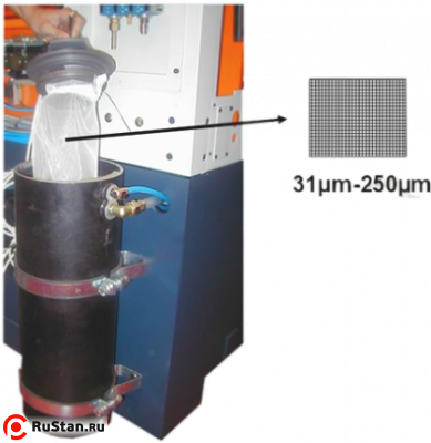 Фильтр СОЖ от мелкой металлической стружки фото №4 Фильтр СОЖ от мелкой металлической стружки фото №4