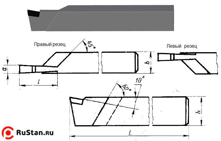 Проходной прямой резец рисунок