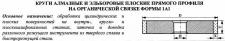 Круг алмазный 1А1(плоский прямого профиля) 125х10х3х32 АС4   80/63 100% В2-01 51,0 карат