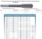 Развертка d 16,0 Н9 ц/х машинная цельная Р6М5 (52х170) (Ошибочно промаркированы  9ХС)