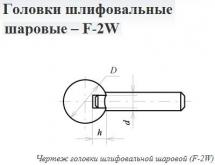 Головка абразивная 25х 6 F2W(ГШ) 63С F60(25Н) O(СТ1) с хвостовиком 