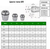 Набор цанг ER20 из 11шт. d 3-13мм 