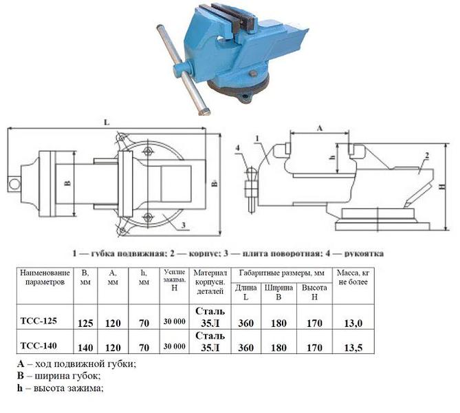 Тиски Слесарные 125 мм стальные поворотные ТСС-125(Гомель) - цена ...